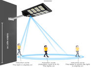 Đèn đường LED năng lượng mặt trời 800w tích hợp chống nước ngoài trời với cảm biến chuyển động